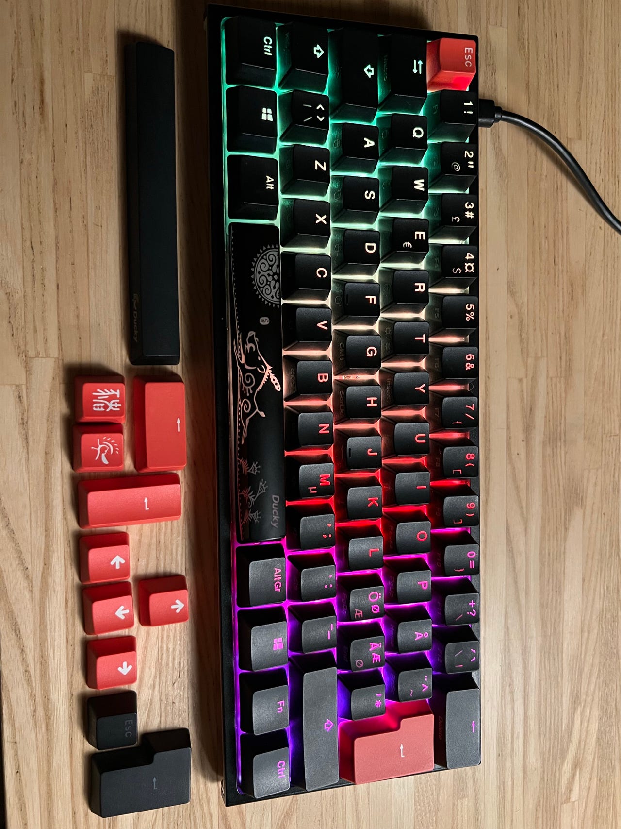 Ducky One 2 Mini Tangentbord | Blocket