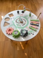 Miniatyrbild