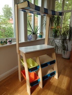 Miniatyrbild