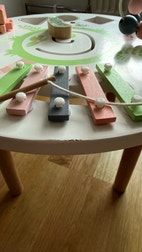Miniatyrbild
