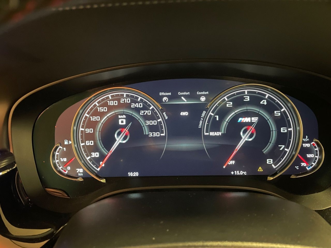 BMW M5 Competition Steptronic, 625hk, 2018