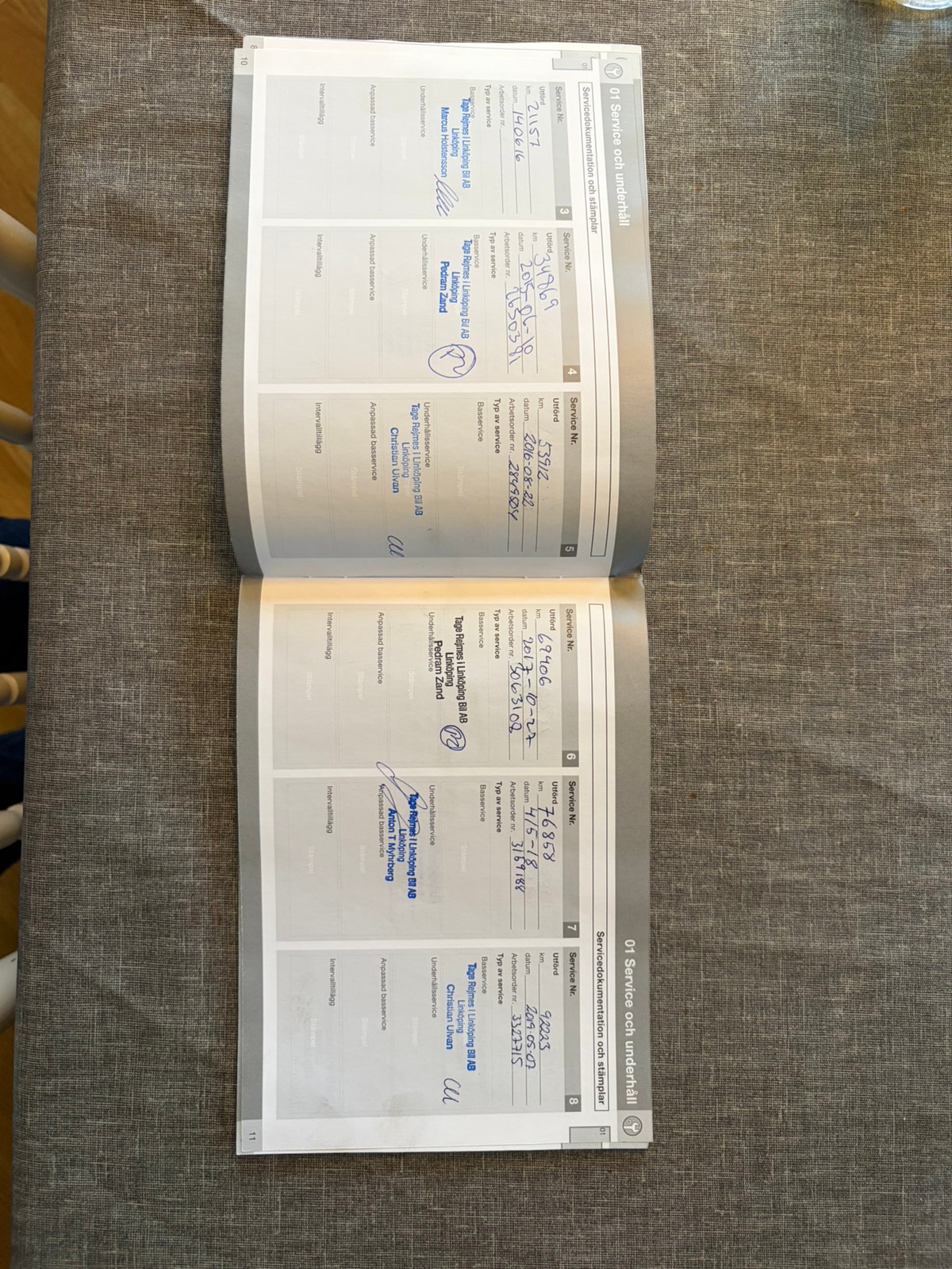 Volvo S40 D2 Manual, 115hp, 2011