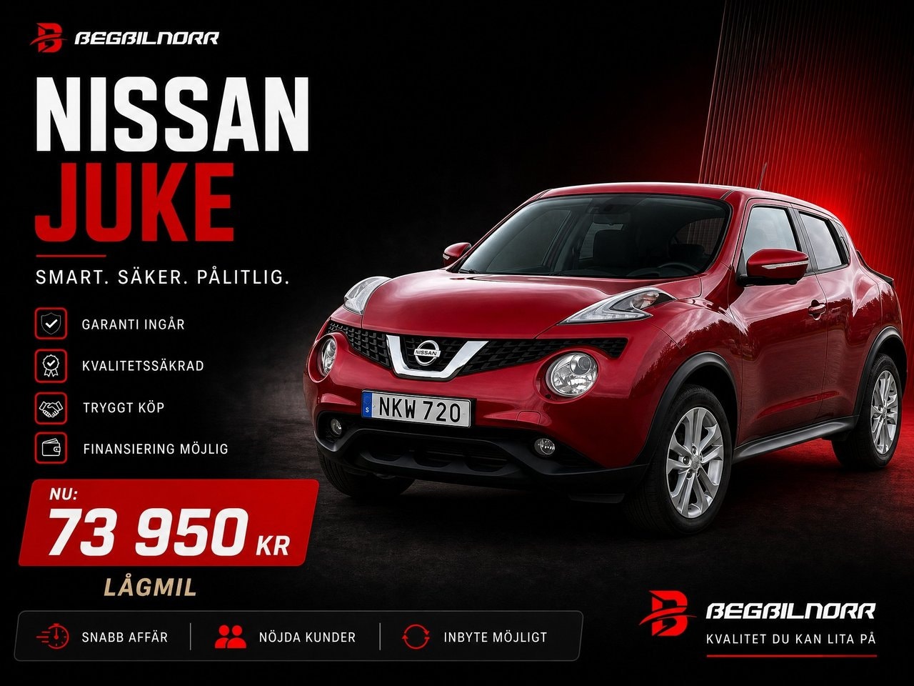 Begagnad Nissan Juke 2015 till salu i Luleå — 73 950 kr