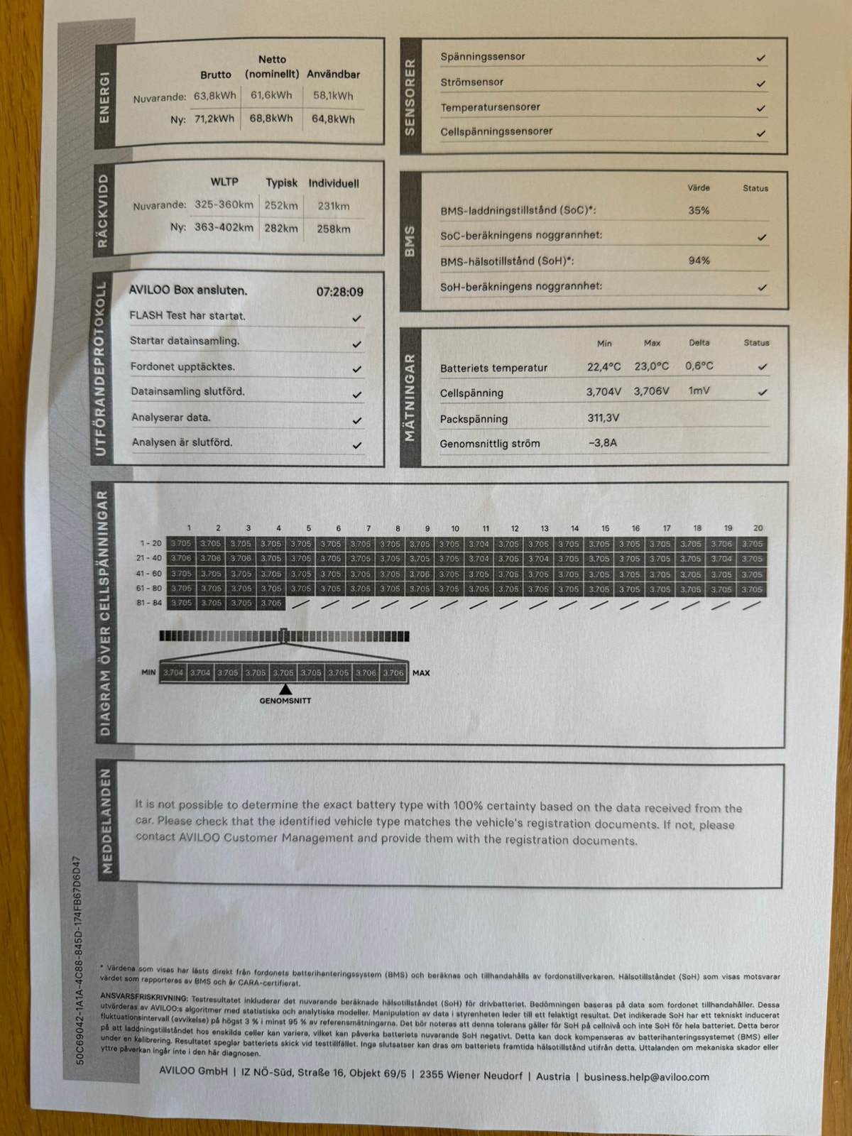 Tesla Model S 70D, 333ps, 2016