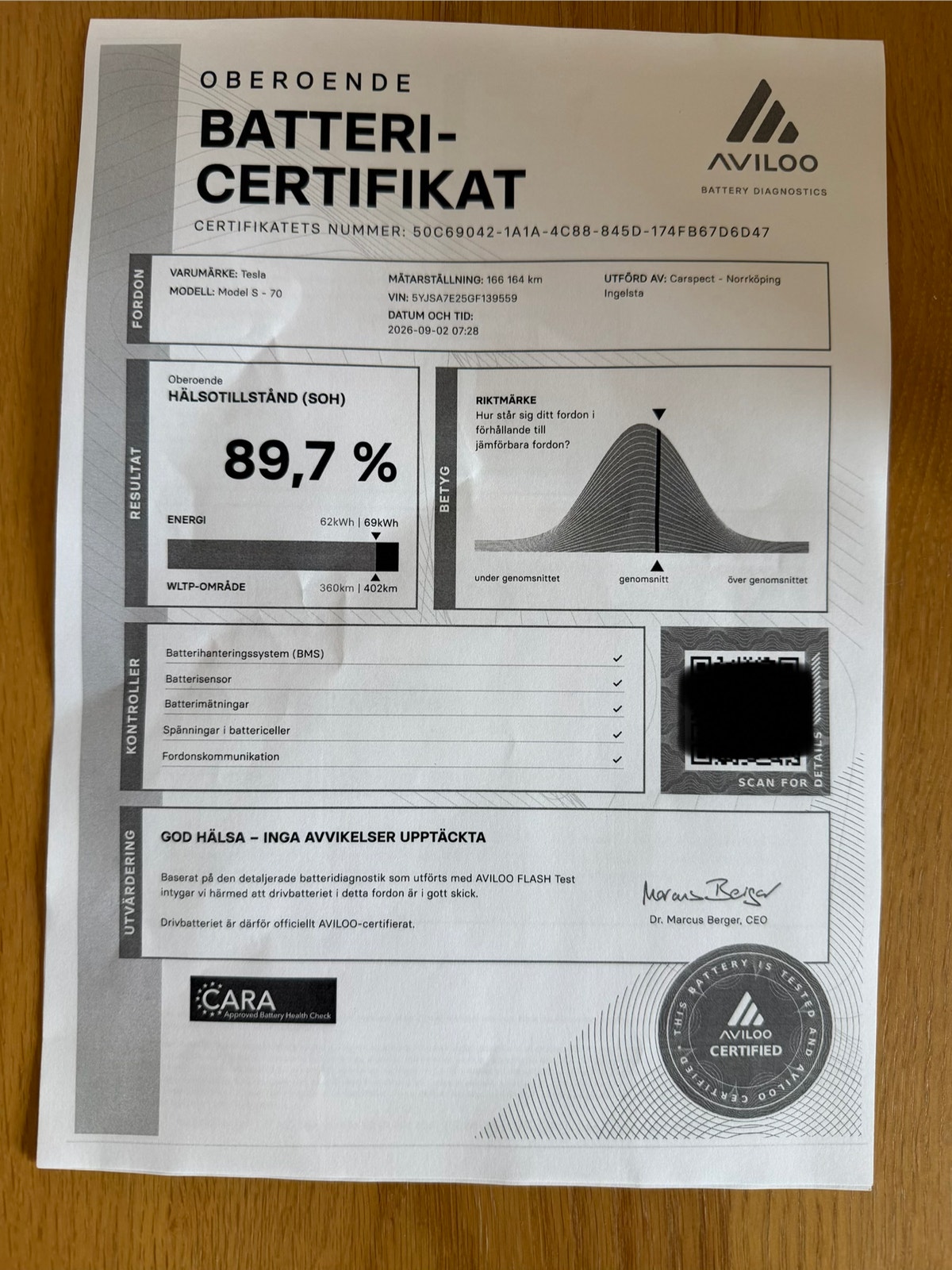 Tesla Model S 70D, 333ps, 2016