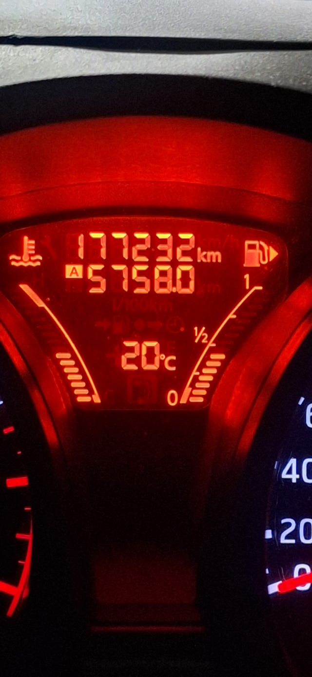 Nissan Juke 2014