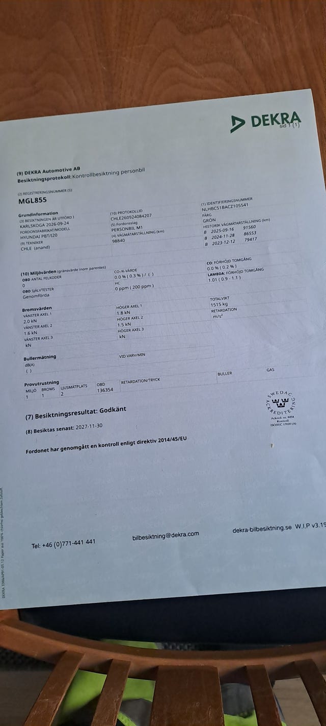 Hyundai i20 2012