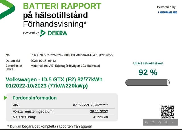 Volkswagen ID.5 GTX 2024
