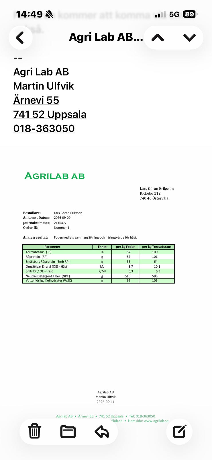 Galleribild