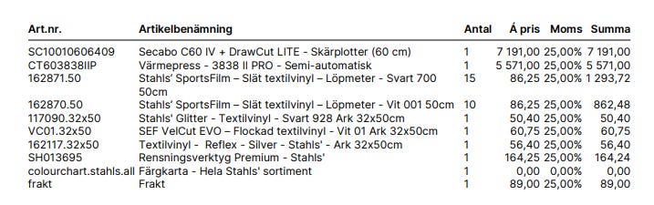 Galleribild