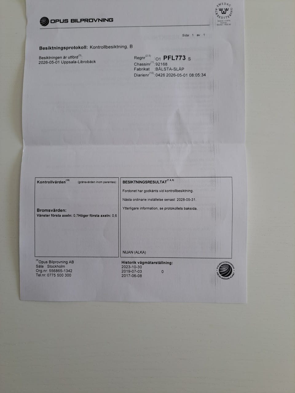 Galleribild