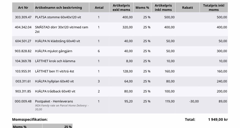 Galleribild