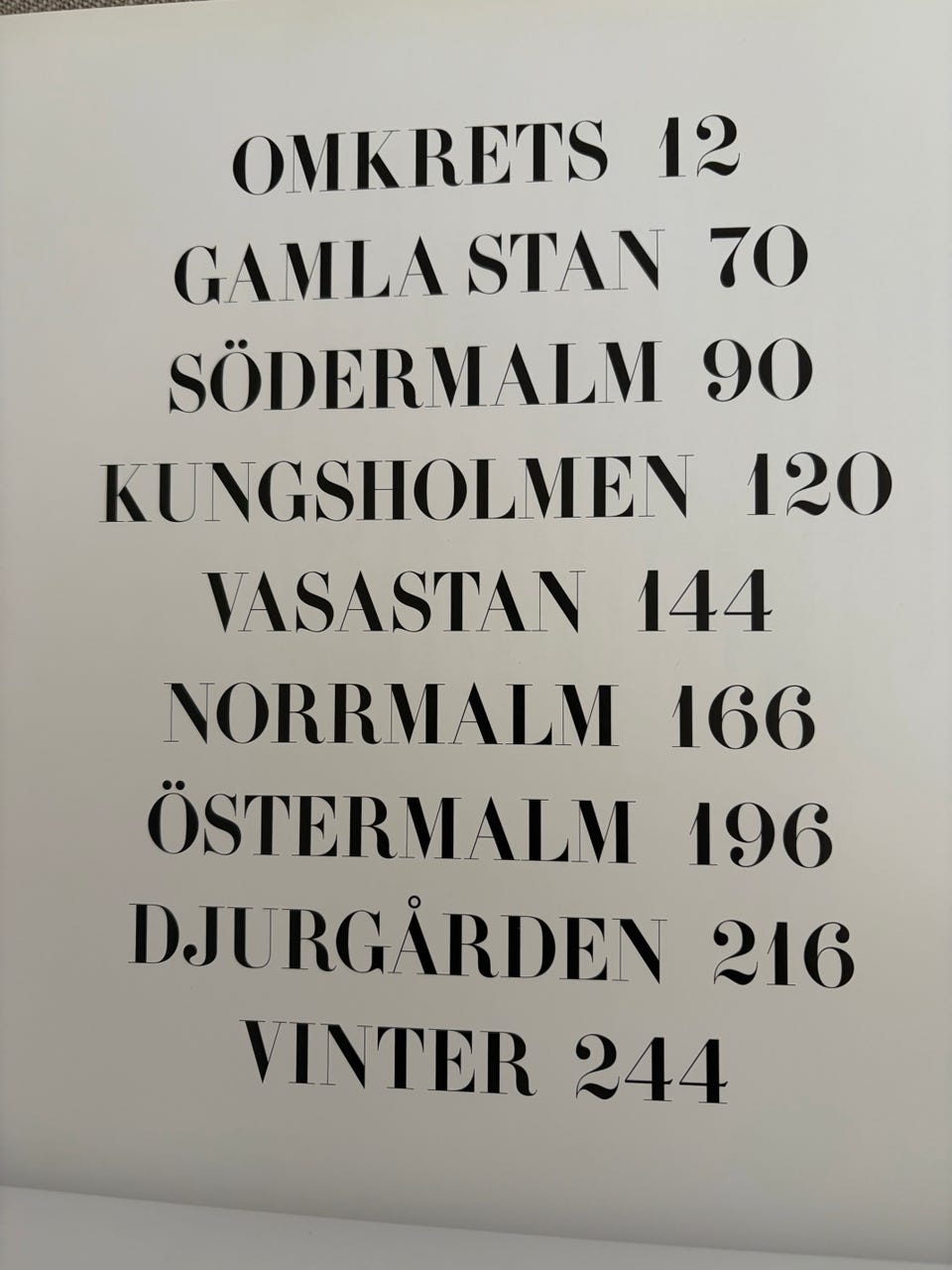 Galleribild