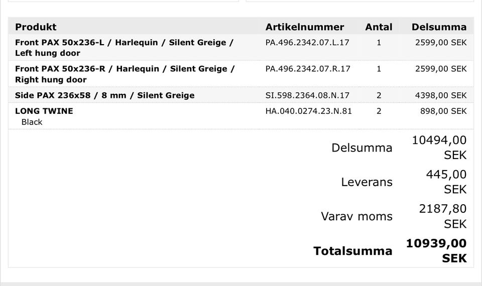 Galleribild