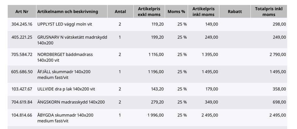 Galleribild