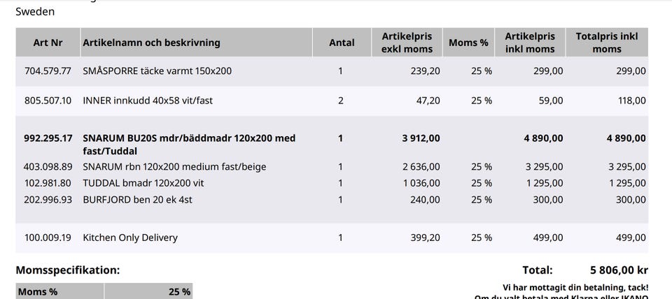 Galleribild