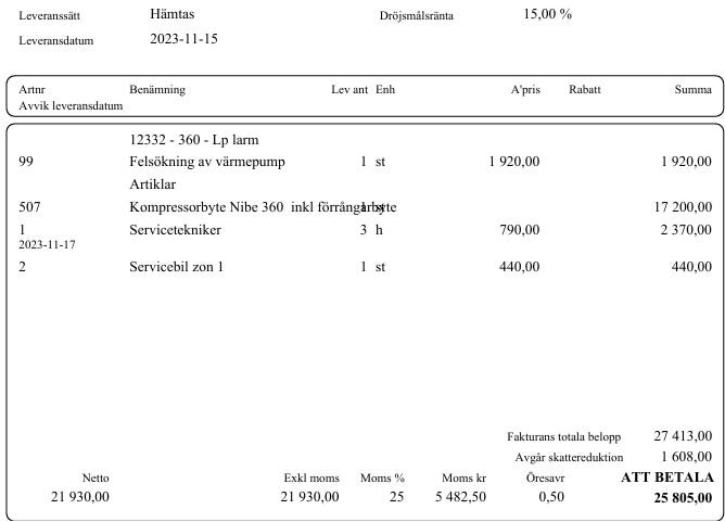 Galleribild