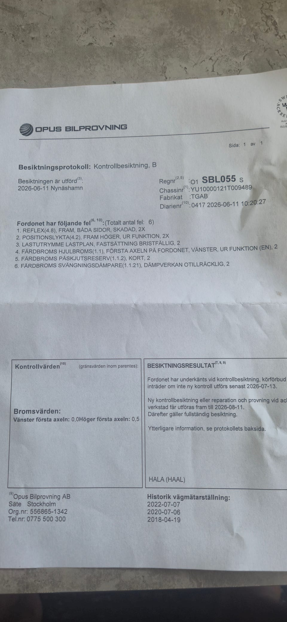 Galleribild
