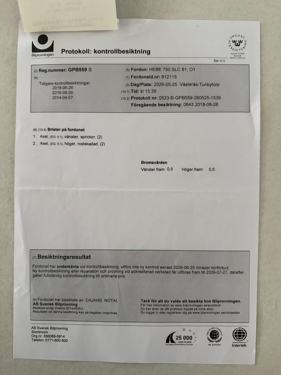 Galleribild