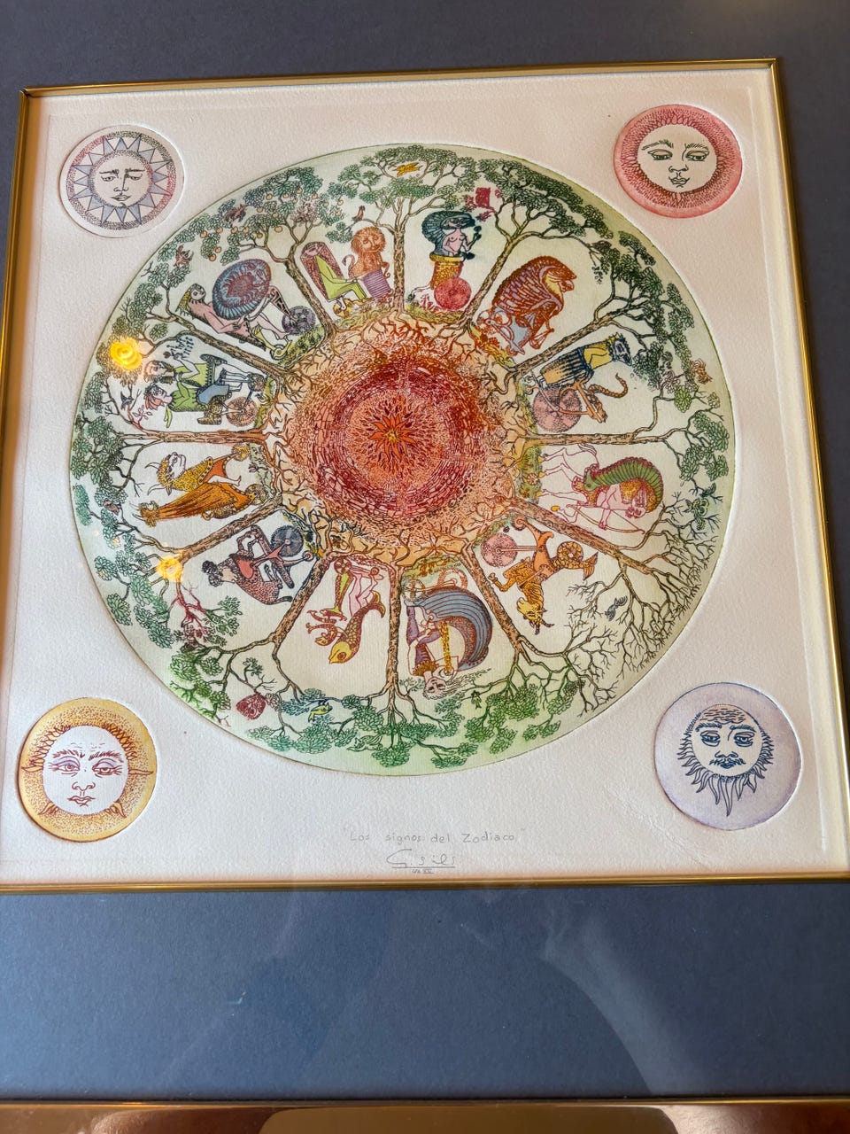 Galleribild