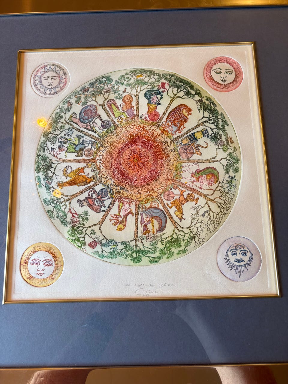 Galleribild