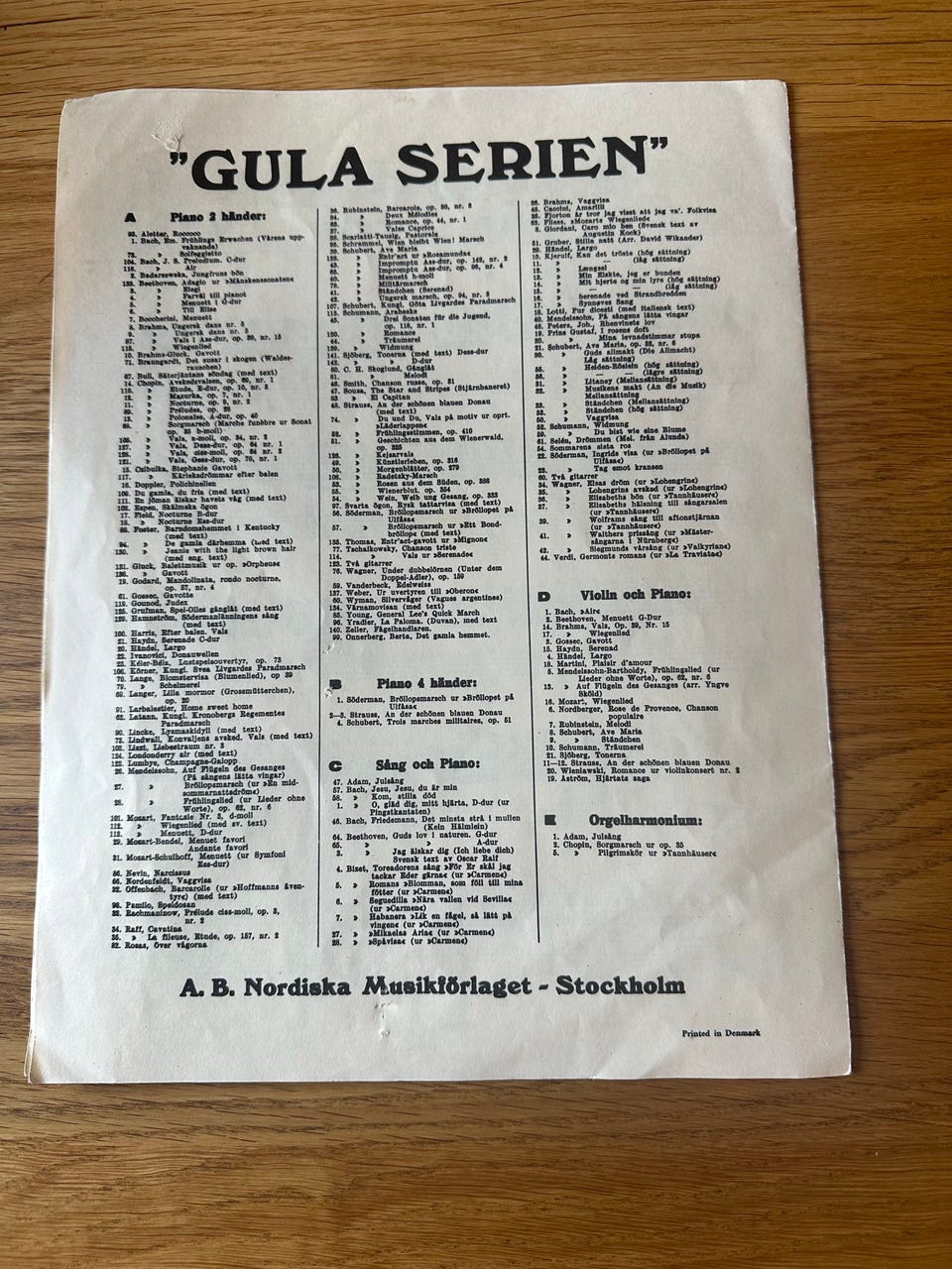 Galleribild