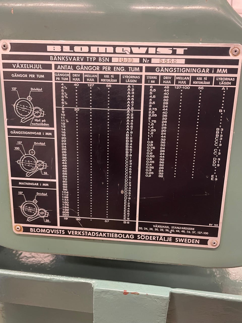 Galleribild