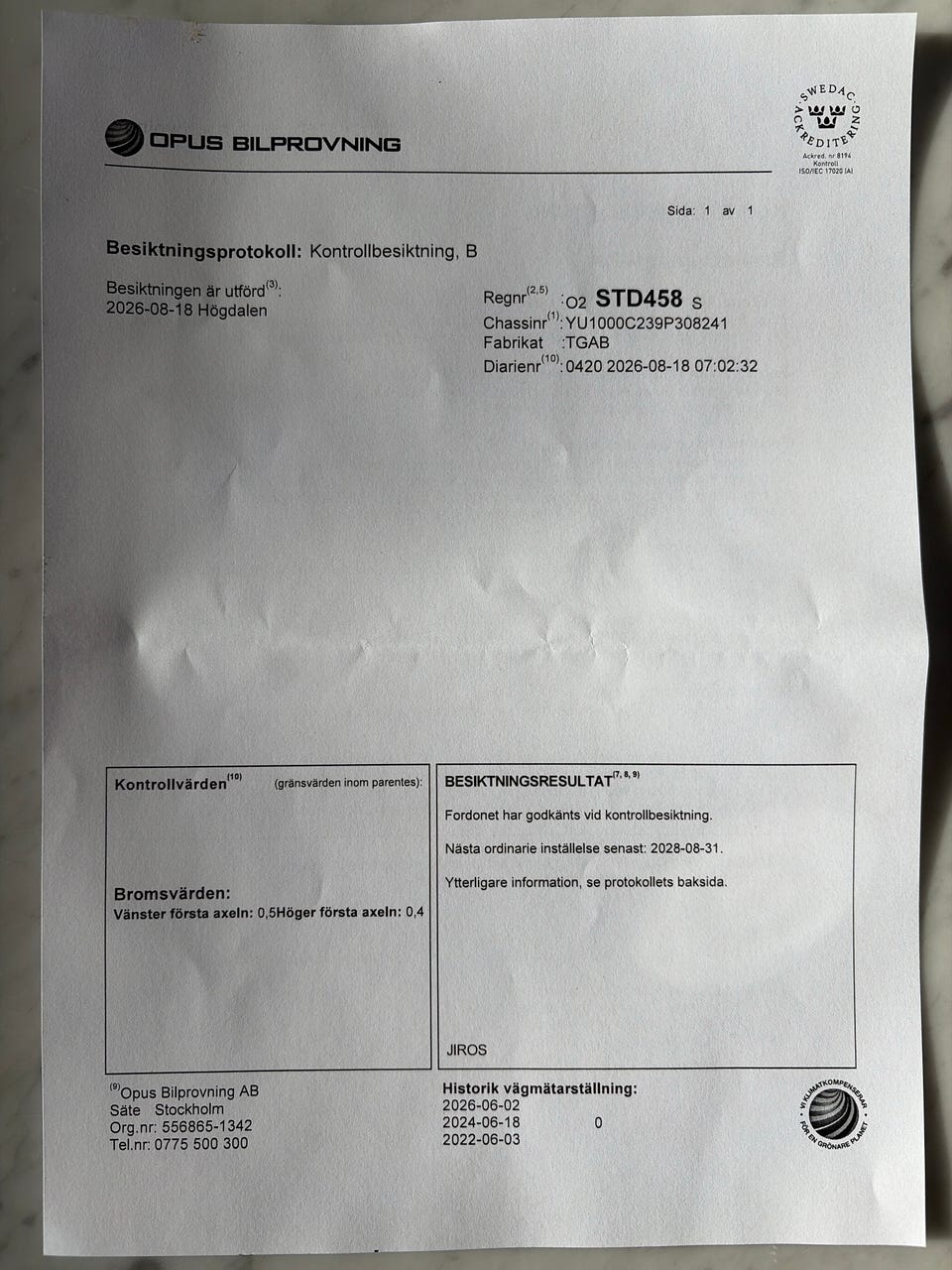 Galleribild