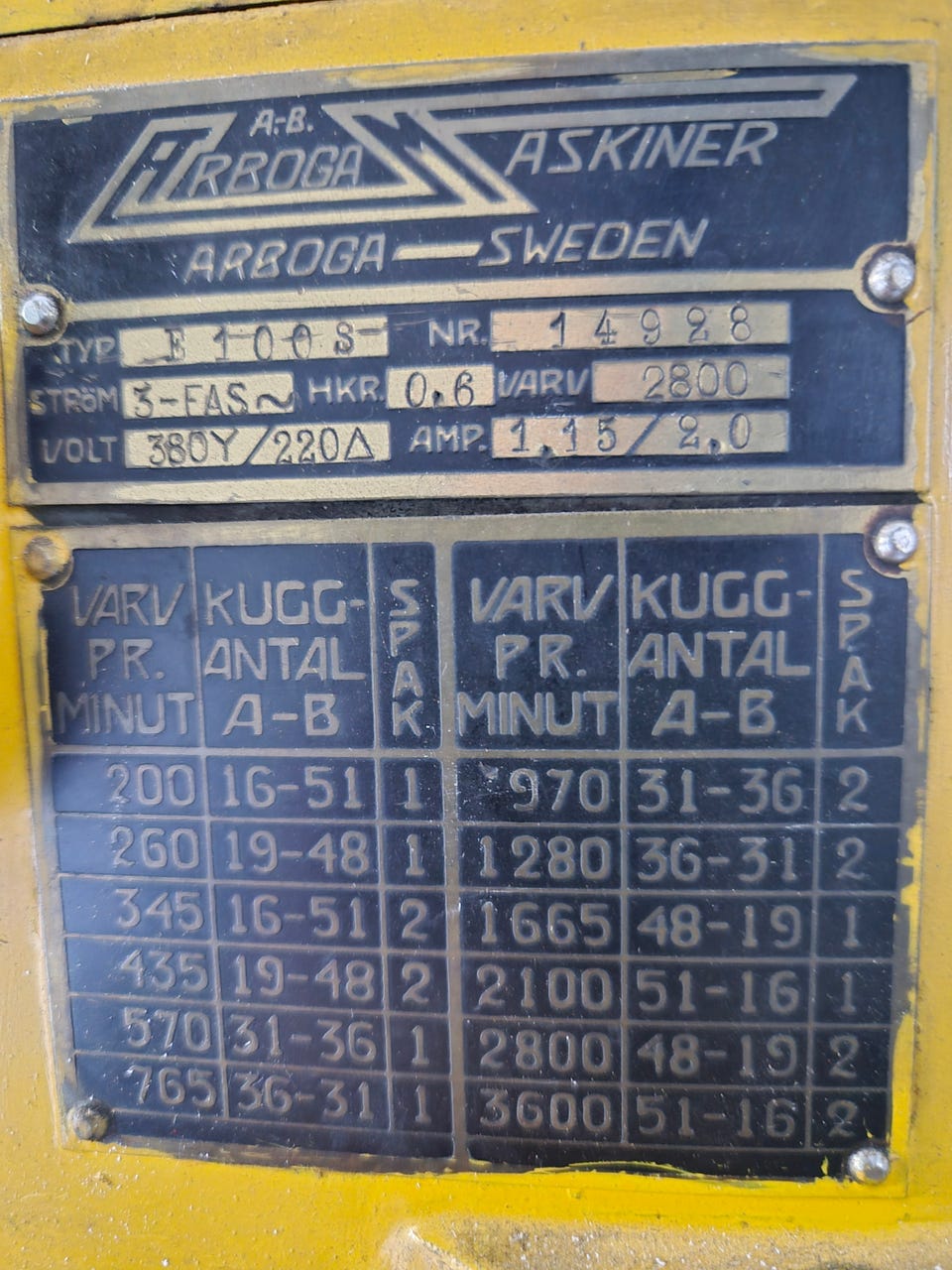 Galleribild