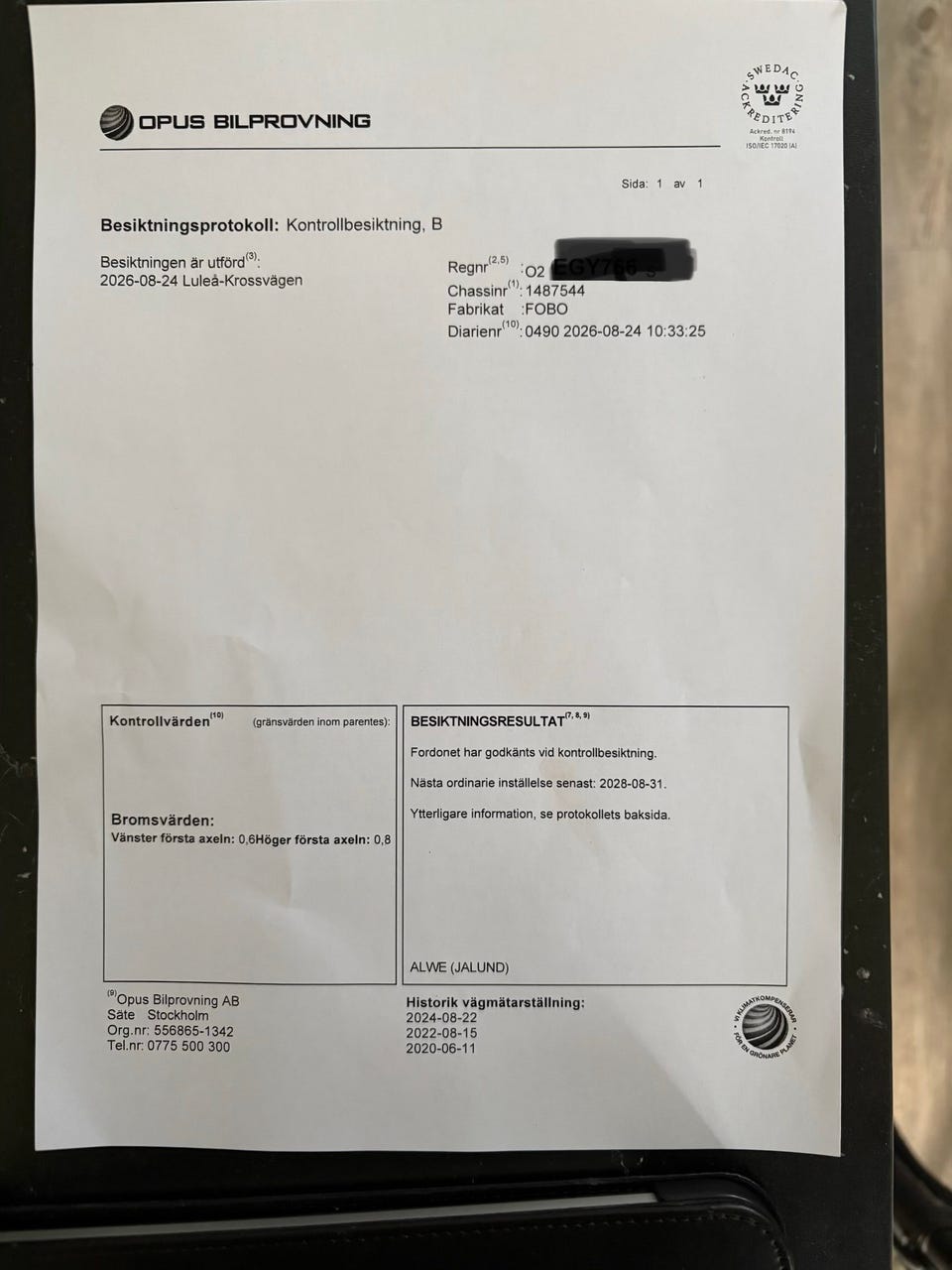 Galleribild