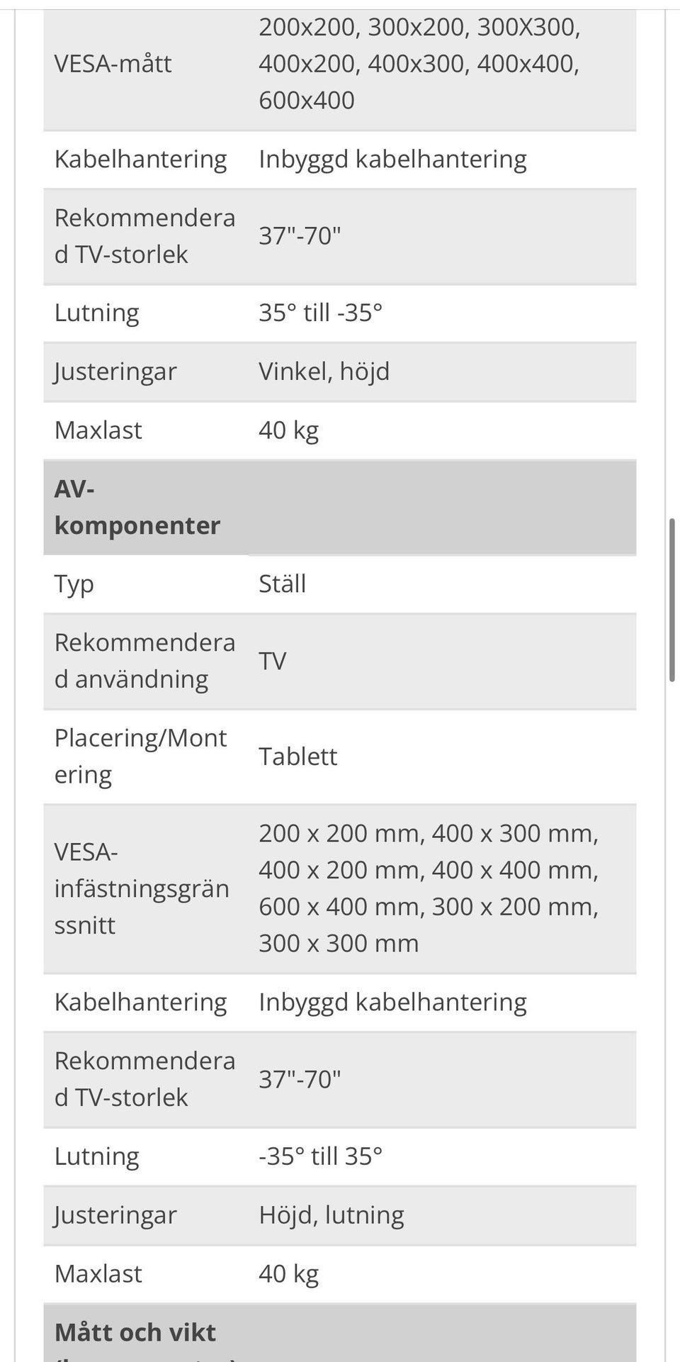 Galleribild
