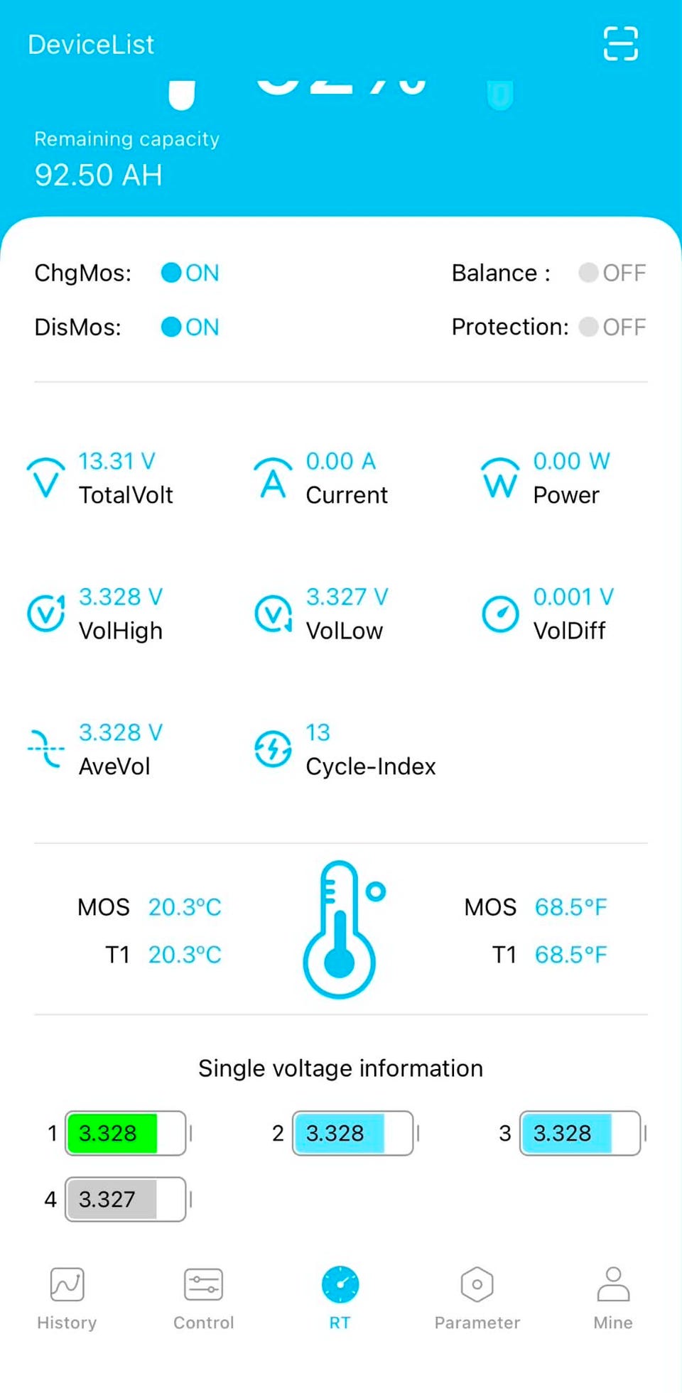 Galleribild