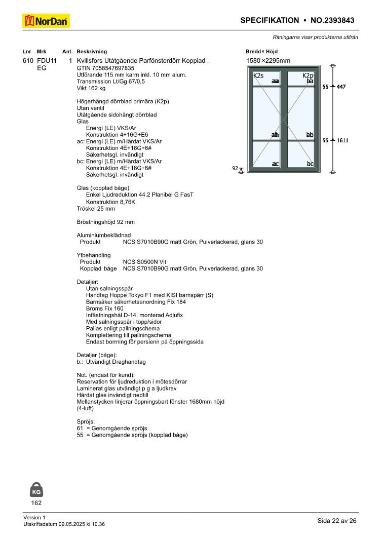 Galleribild