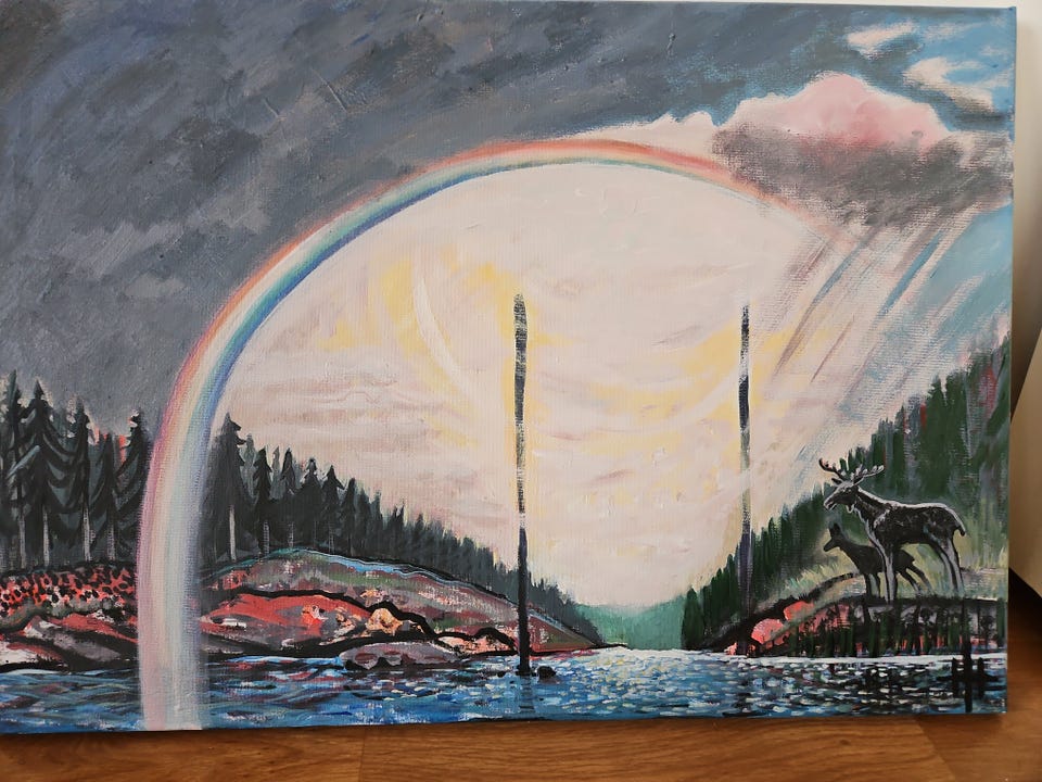 Galleribild
