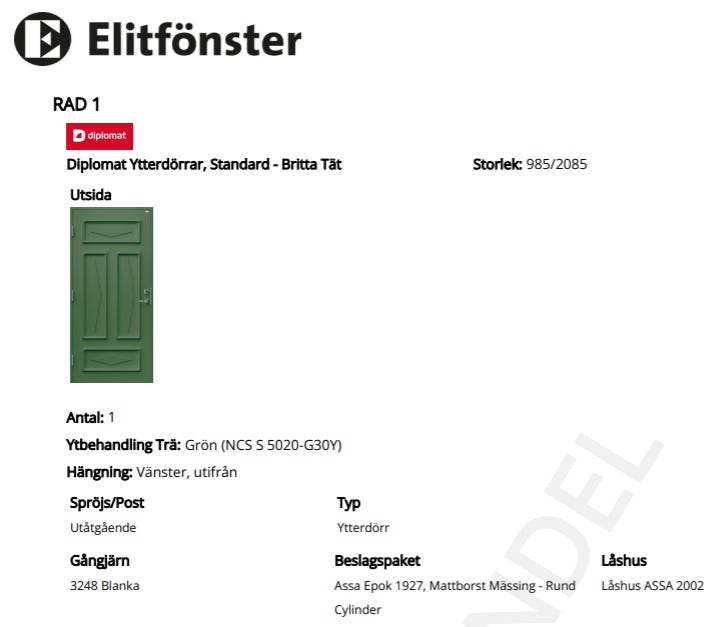 Galleribild