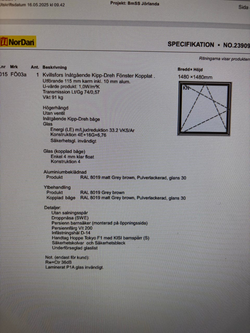 Galleribild