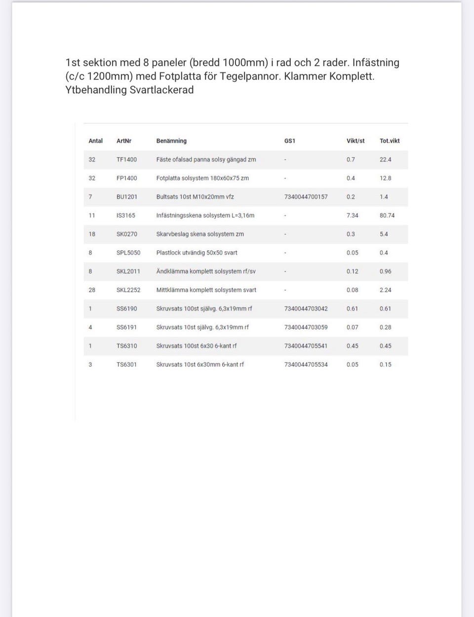 Galleribild