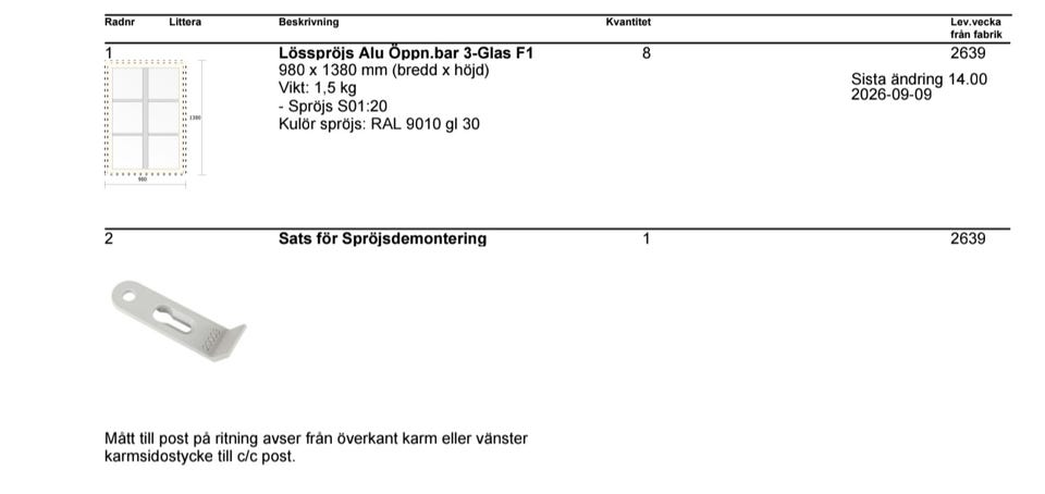 Galleribild