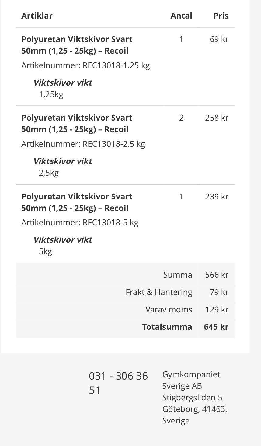 Galleribild