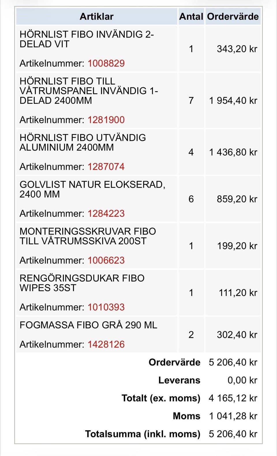 Galleribild