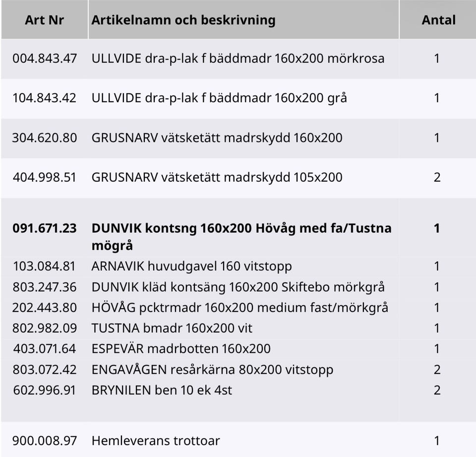 Galleribild