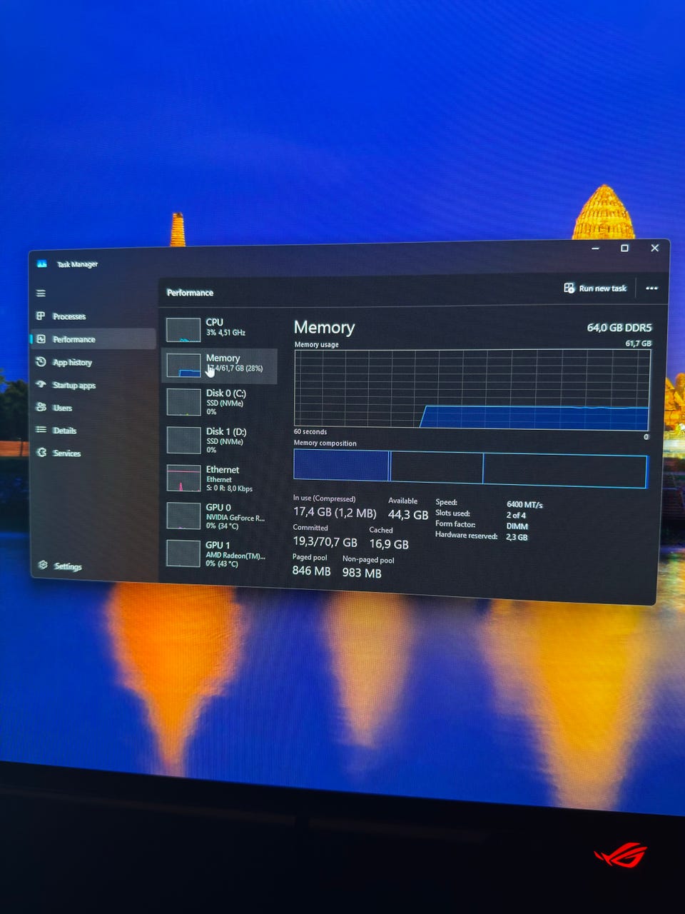 Galleribild