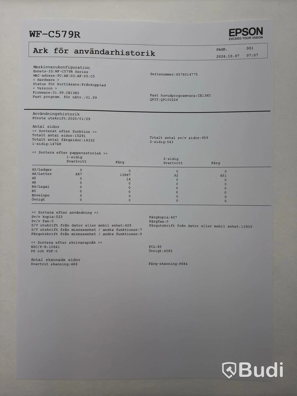 Galleribild
