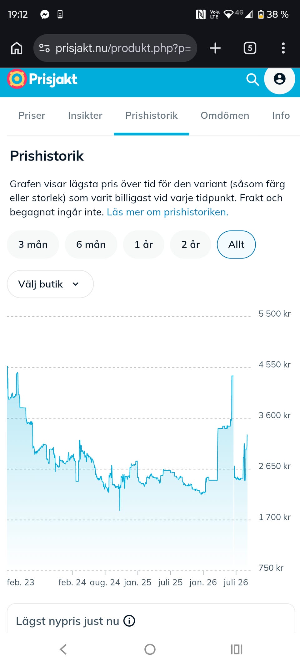 Galleribild