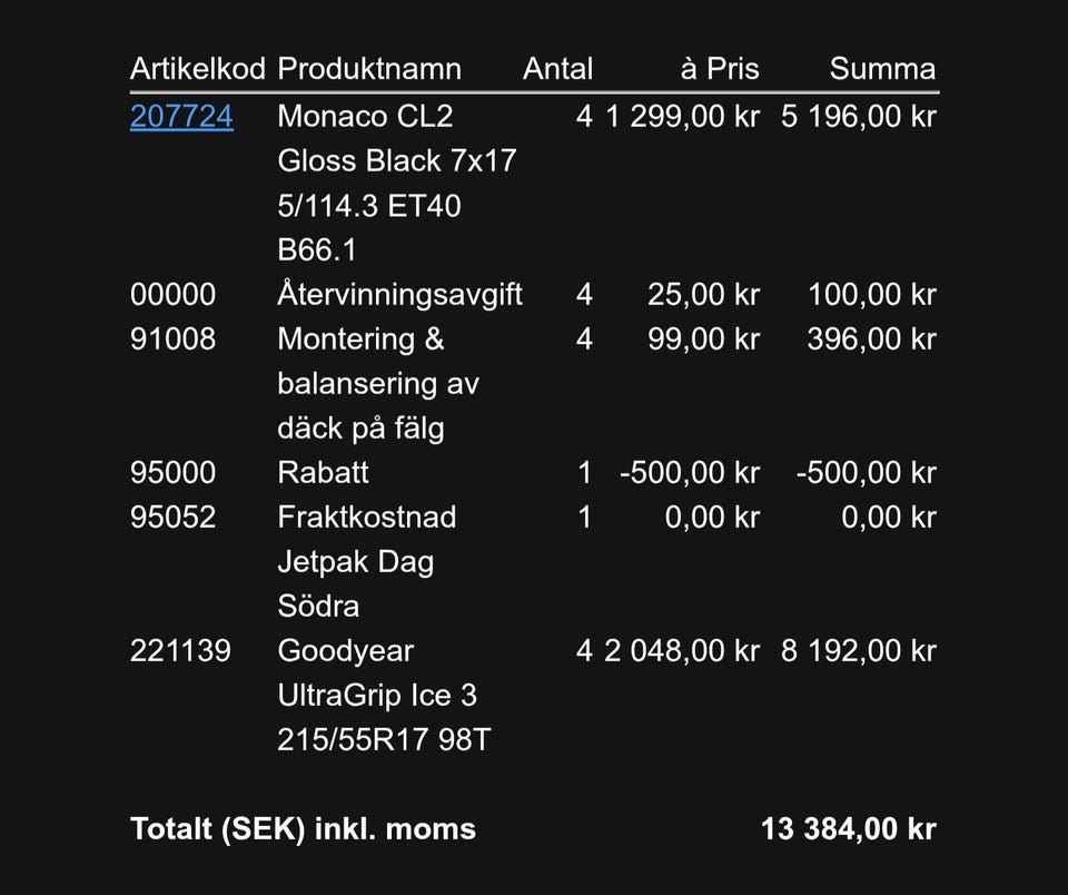 Galleribild