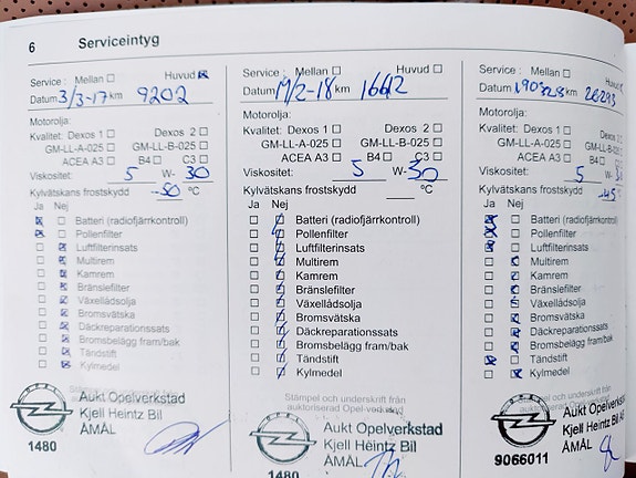 Opel Cascada 21 of 23