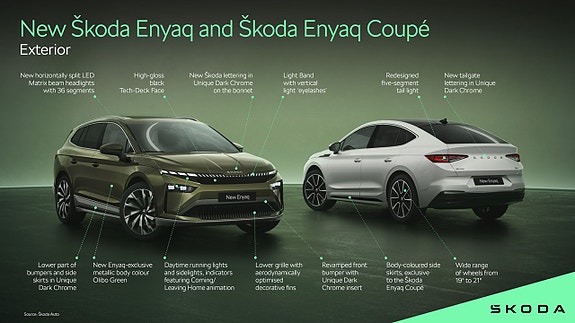 Skoda Enyaq 6 of 9