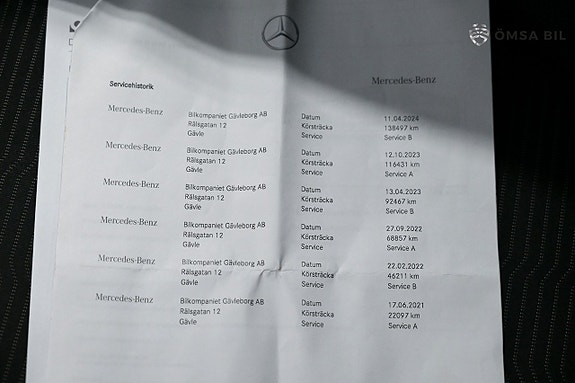 Mercedes-Benz CLA200 d 20 of 20