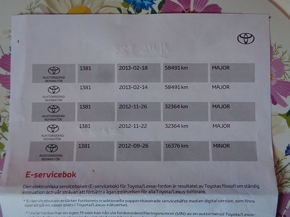 Toyota Avensis 24 of 30