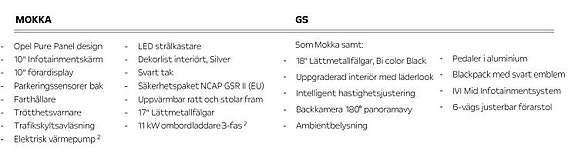 Opel Mokka 2 of 2